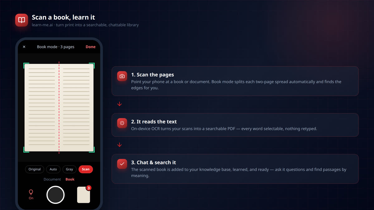 Scan Any Book With Your Phone and Chat With It